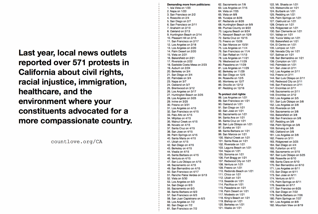 California protest card, inside